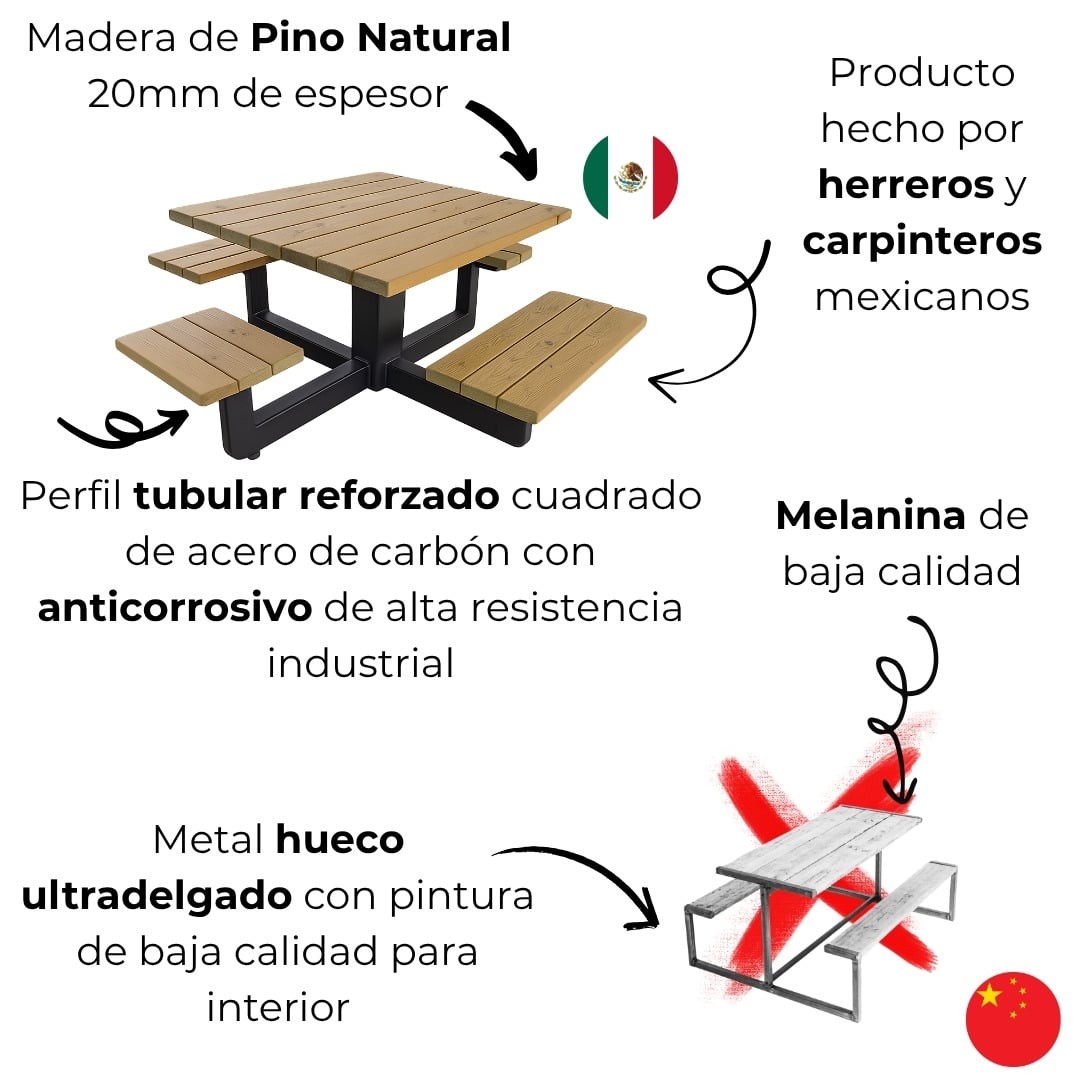 Banca Stanford Estilo Industrial 2 Banca Stanford Estilo Industrial - Imagen 2